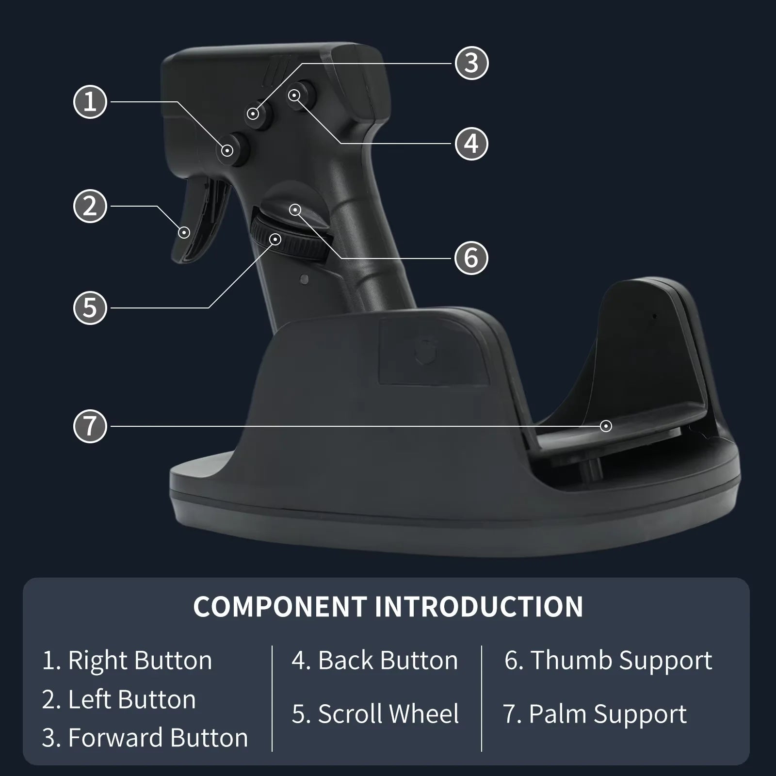 Gun Shaped Shooting Mouse Wired Vertical Handle Pistol Trigger Dual Sensor FPS Game Realistic Aiming For CS:GO PUBG