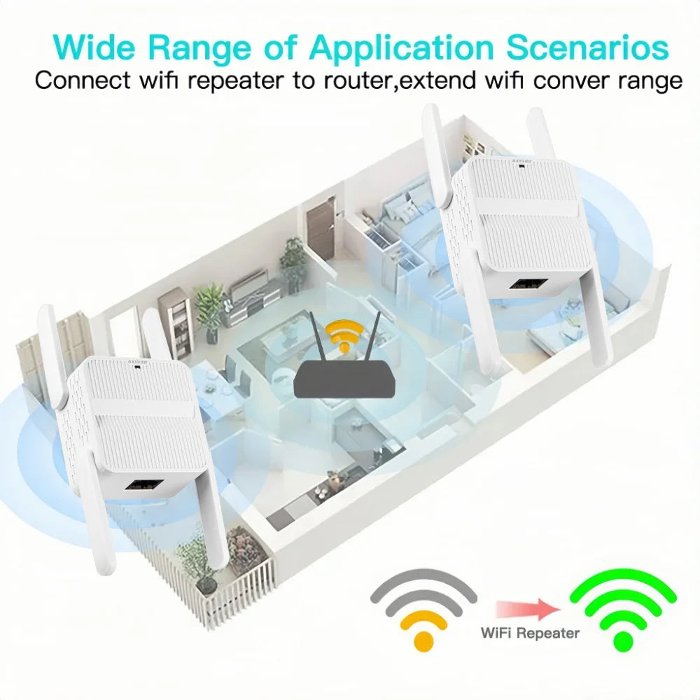 5Ghz AX1500 WiFi 6 Repeater Extender Signal Booster 2.4G/5GHz Dual Band 4*2DBI Antennas Amplifier Long Range Network Easy Set
