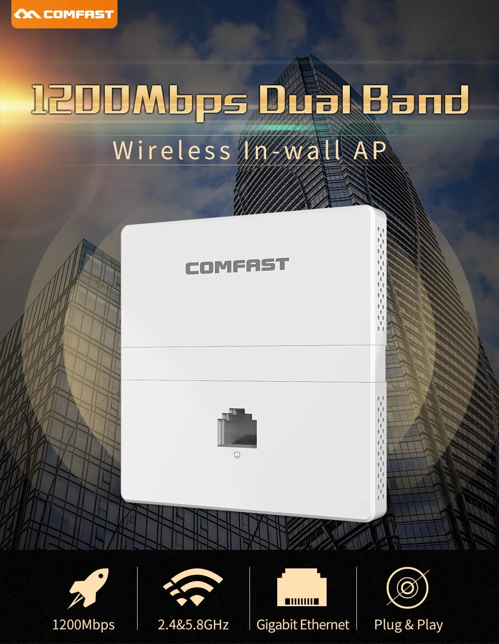 COMFAST AC1200In Wall Wifi Access Point 1200Mbps Gigabit DualBand Signal Booster 5G 86 Panel Long Range Extender Router Repeater