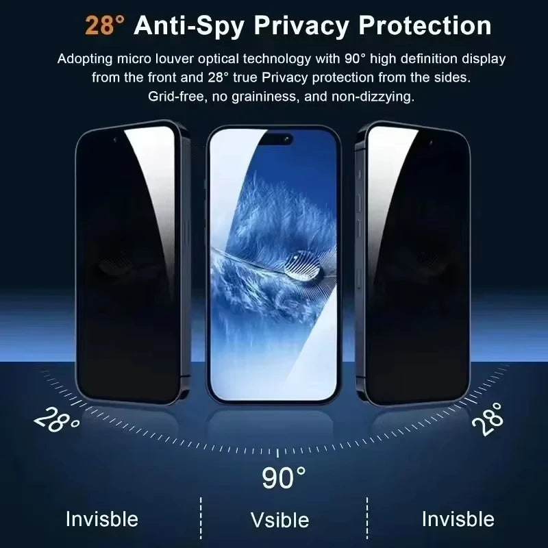 Anti-Spy Glass For iPhone 17 Pro Max 16 13 12 11 14 15 Pro Max Privacy Screen Protectors For iPhone X XS XR 8 SE Tempered Glass