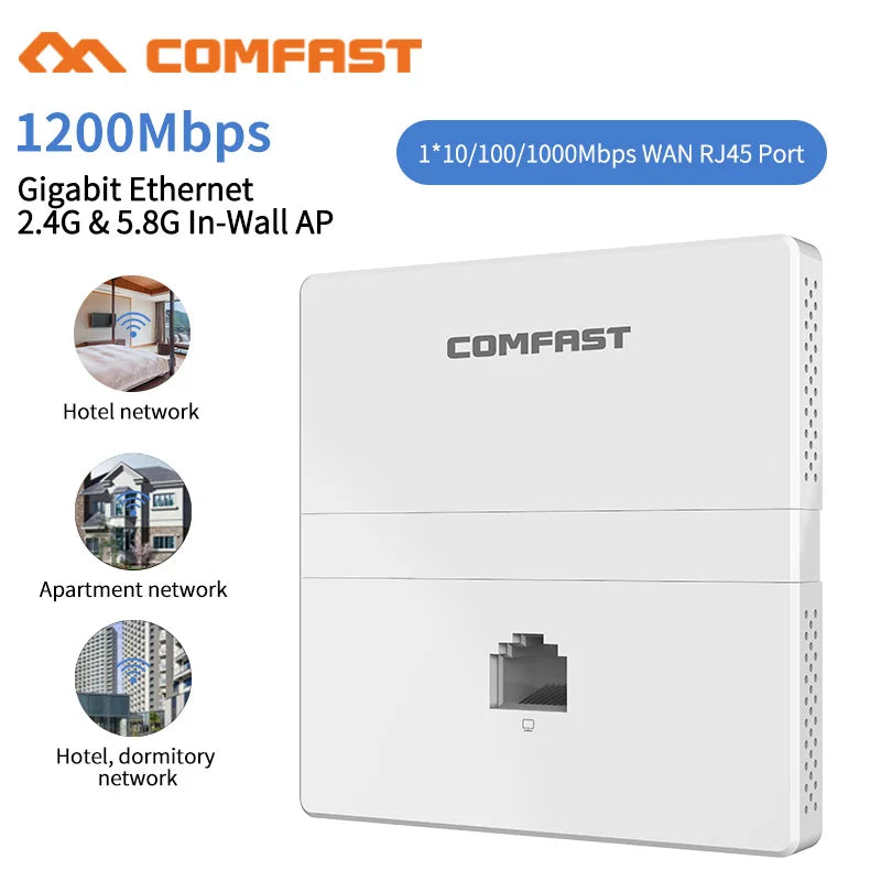 COMFAST AC1200In Wall Wifi Access Point 1200Mbps Gigabit DualBand Signal Booster 5G 86 Panel Long Range Extender Router Repeater