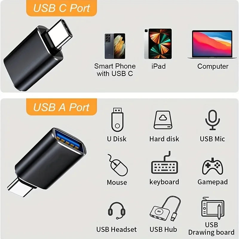 3/5pcs NEW USB 3.0 OTG Adapter, Type-c to USB 3.0 OTG Adapter for Android Phone USB Disk Car U Disk Reader