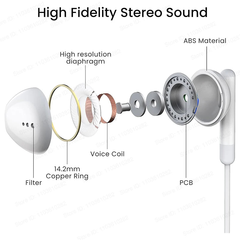 Headphones In Ear Headset Wired Earphones For iPhone 16 Pro Max 7 8 XS XR 11 12 13 14 Microphone Stereo Earbuds In-line Control